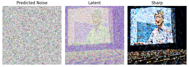 Detecting inappropriate material used to train AI image generation models